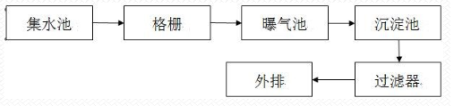 深圳市长隆科技有限公司