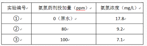 深圳市长隆科技有限公司