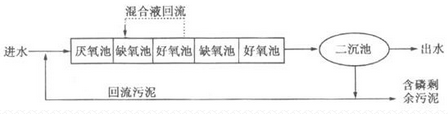 深圳市长隆科技有限公司