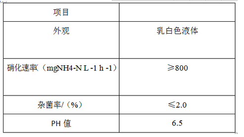 深圳市长隆科技有限公司