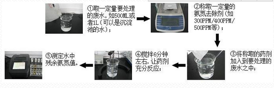 深圳市长隆科技有限公司