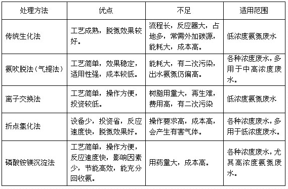 深圳市长隆科技有限公司