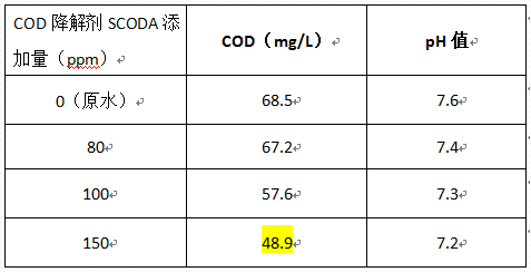 深圳市长隆科技有限公司