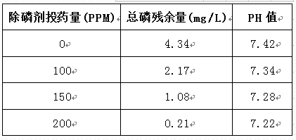 深圳市长隆科技有限公司