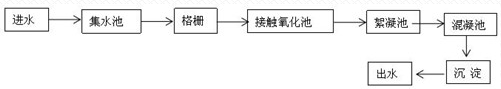 深圳市长隆科技有限公司