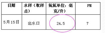 深圳市长隆科技有限公司