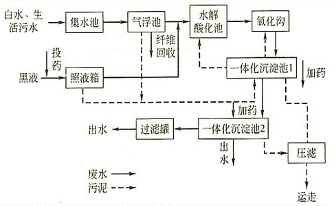 深圳市长隆科技有限公司