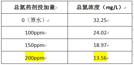 深圳市长隆科技有限公司