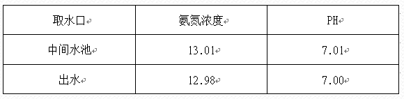 深圳市长隆科技有限公司