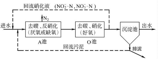 深圳市长隆科技有限公司