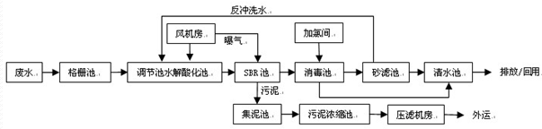 深圳市长隆科技有限公司