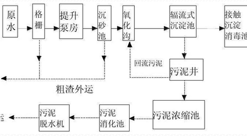 深圳市长隆科技有限公司