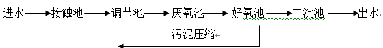 深圳市长隆科技有限公司