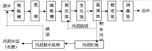 深圳市长隆科技有限公司