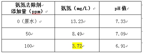 深圳市长隆科技有限公司