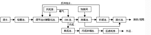 深圳市长隆科技有限公司