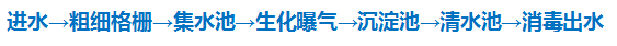 深圳市长隆科技有限公司