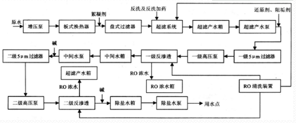 深圳市长隆科技有限公司
