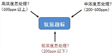 深圳市长隆科技有限公司