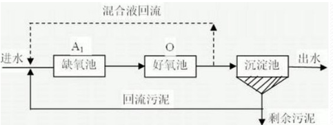 深圳市长隆科技有限公司