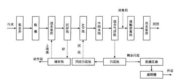 深圳市长隆科技有限公司