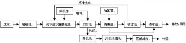 深圳市长隆科技有限公司