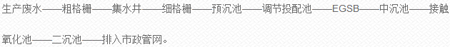 深圳市长隆科技有限公司