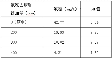 深圳市长隆科技有限公司