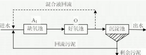 深圳市长隆科技有限公司