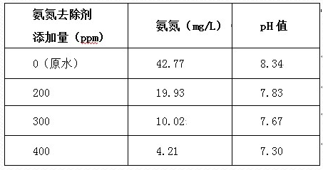 深圳市长隆科技有限公司