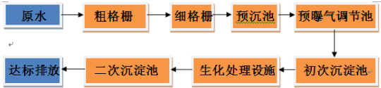 深圳市长隆科技有限公司