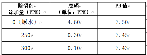 深圳市长隆科技有限公司