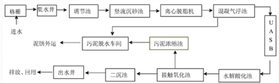 深圳市长隆科技有限公司