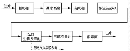 深圳市长隆科技有限公司