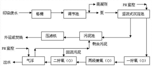 深圳市长隆科技有限公司