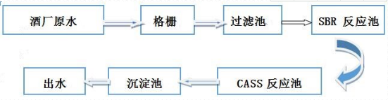 深圳市长隆科技有限公司