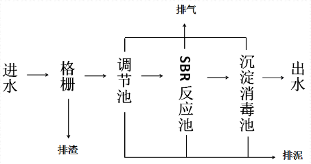 深圳市长隆科技有限公司