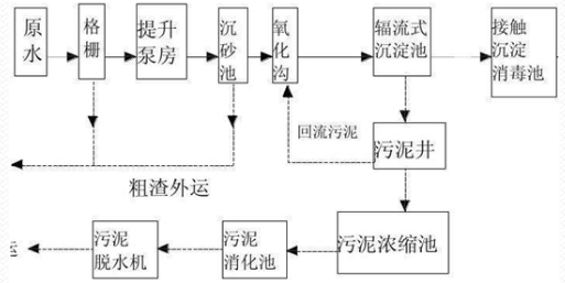 深圳市长隆科技有限公司