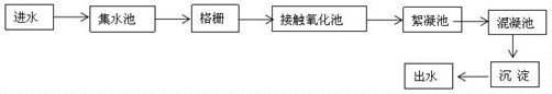 深圳市长隆科技有限公司