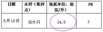 深圳市长隆科技有限公司