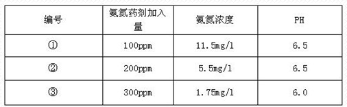 深圳市长隆科技有限公司