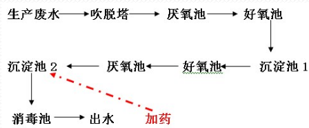 深圳市长隆科技有限公司