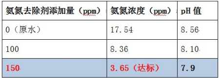 深圳市长隆科技有限公司