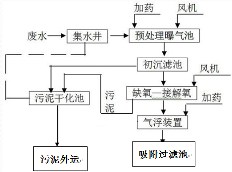 深圳市长隆科技有限公司