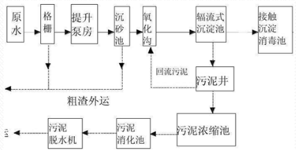 深圳市长隆科技有限公司