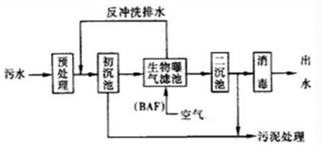 深圳市长隆科技有限公司