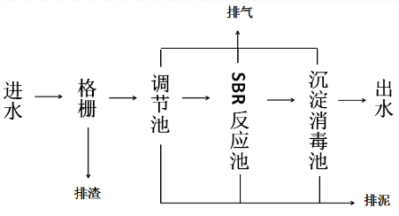 深圳市长隆科技有限公司