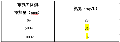 深圳市长隆科技有限公司