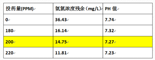 深圳市长隆科技有限公司