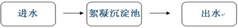 深圳市长隆科技有限公司